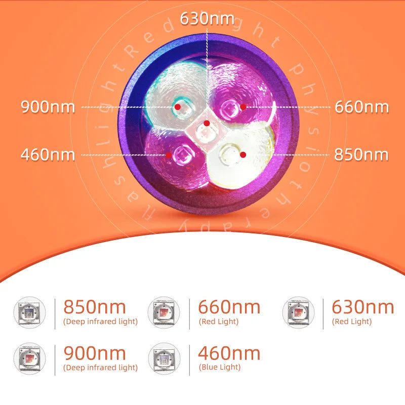 Soulage les douleurs et améliore la santé buccale grâce à une thérapie par lumière infrarouge, portable et pratique.